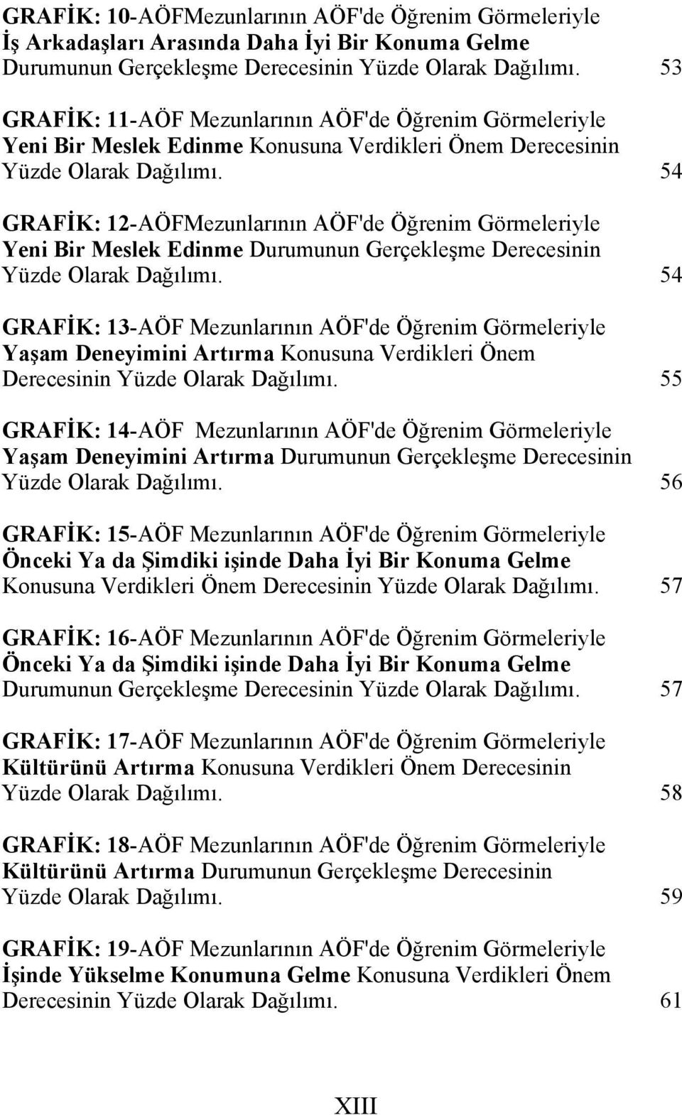 54 GRAFİK: 12-AÖFMezunlarının AÖF'de Öğrenim Görmeleriyle Yeni Bir Meslek Edinme Durumunun Gerçekleşme Derecesinin Yüzde Olarak Dağılımı.