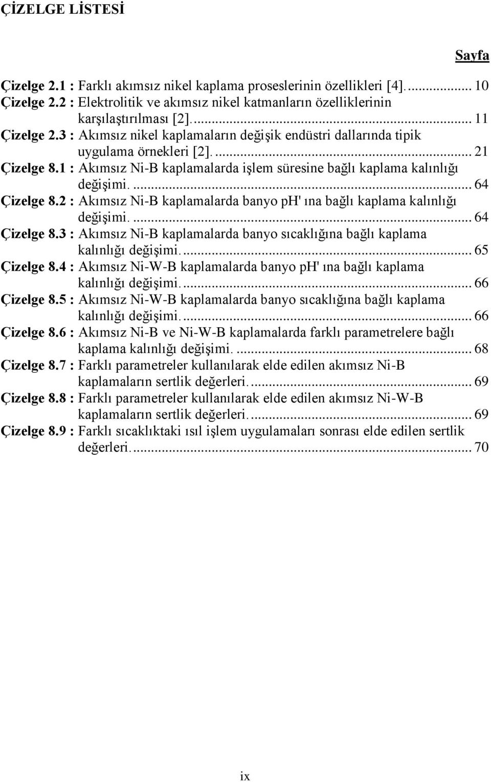 ... 64 Çizelge 8.2 : Akımsız Ni-B kaplamalarda banyo ph' ına bağlı kaplama kalınlığı değiģimi.... 64 Çizelge 8.3 : Akımsız Ni-B kaplamalarda banyo sıcaklığına bağlı kaplama kalınlığı değiģimi.