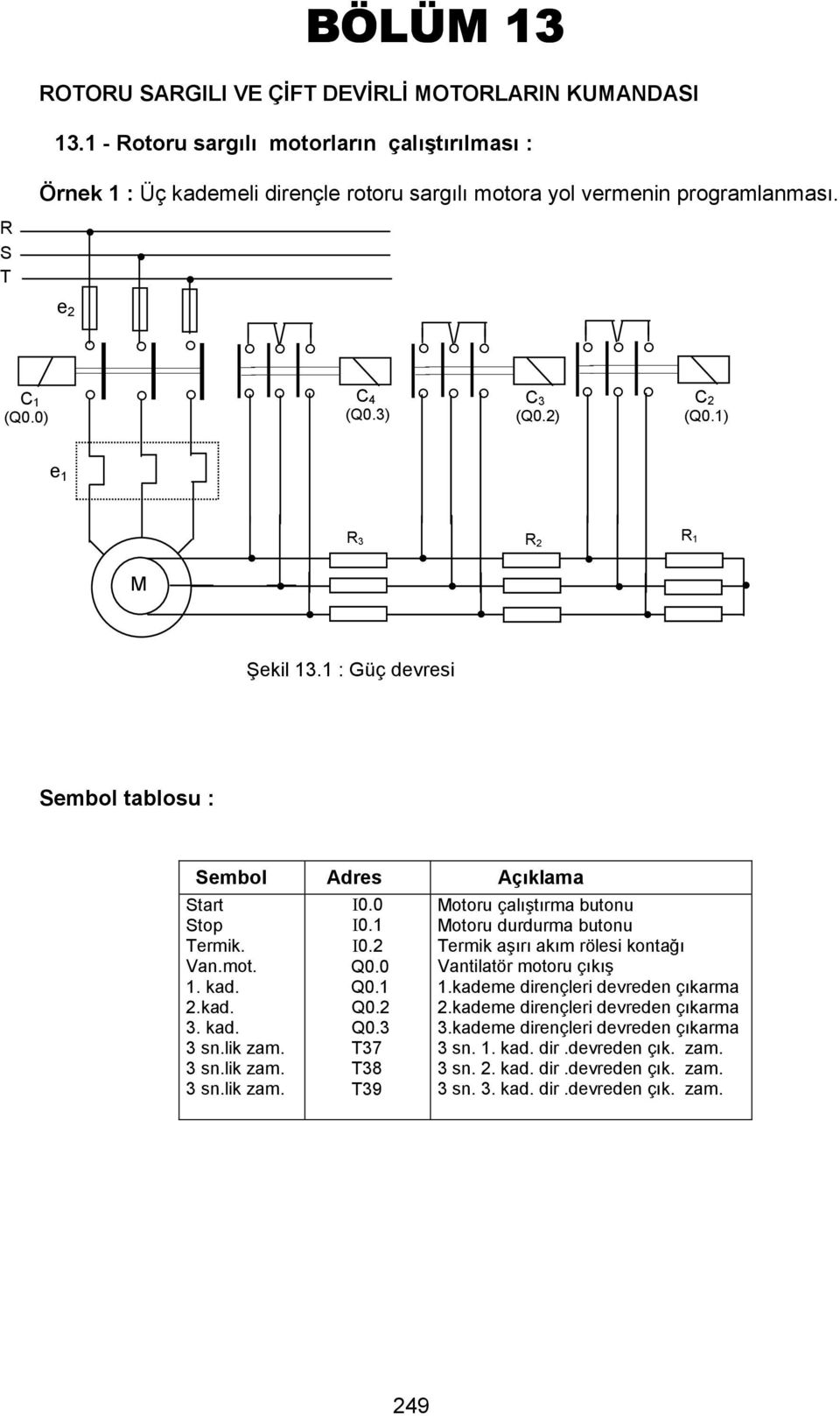 Q0. 37 38 39 Motoru çalıştırma butonu Motoru durdurma butonu ermik aşırı akım rölesi kontağı Vantilatör motoru çıkış.kademe dirençleri devreden çıkarma 2.