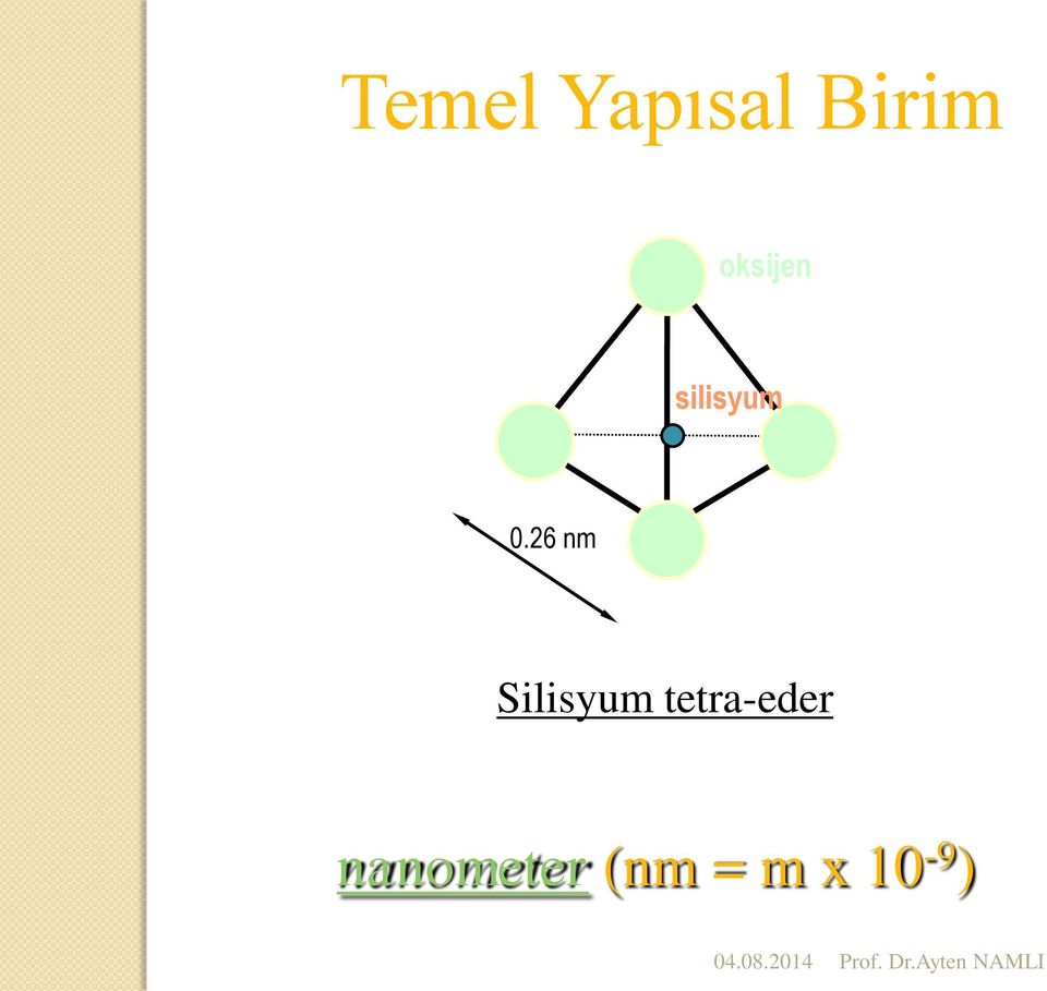 26 nm Silisyum