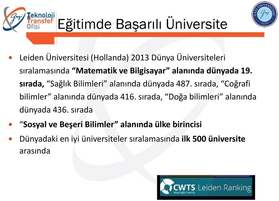 sırada, Coğrafi bilimler alanında dünyada 416. sırada, Doğa bilimleri alanında dünyada 436.