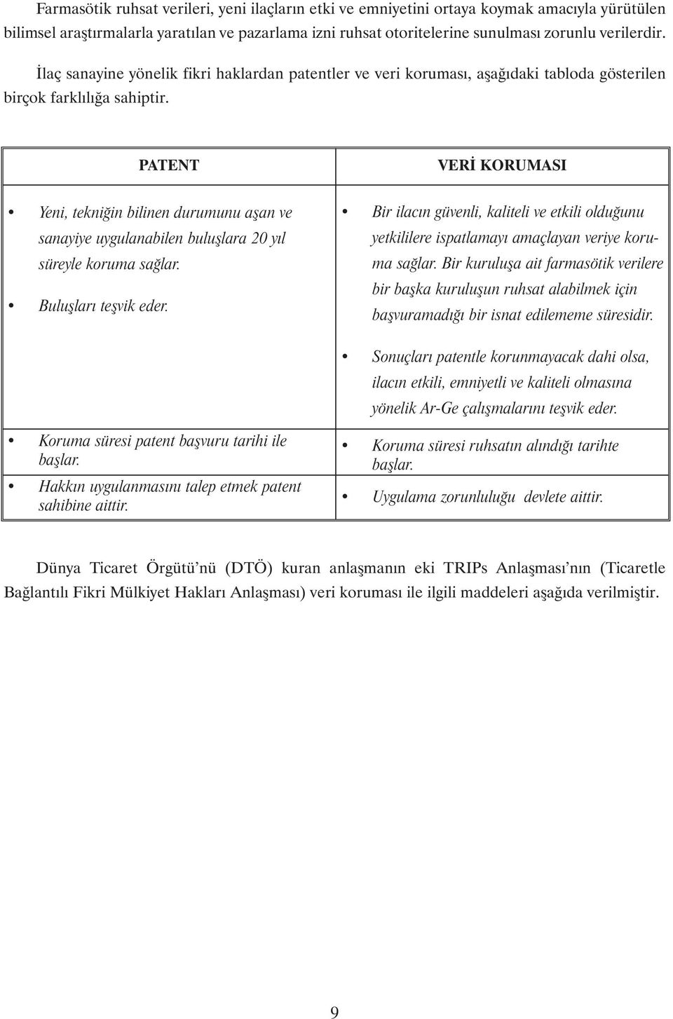 PATENT VERÝ KORUMASI Yeni, tekniðin bilinen durumunu aþan ve sanayiye uygulanabilen buluþlara 20 yýl süreyle koruma saðlar. Buluþlarý teþvik eder.