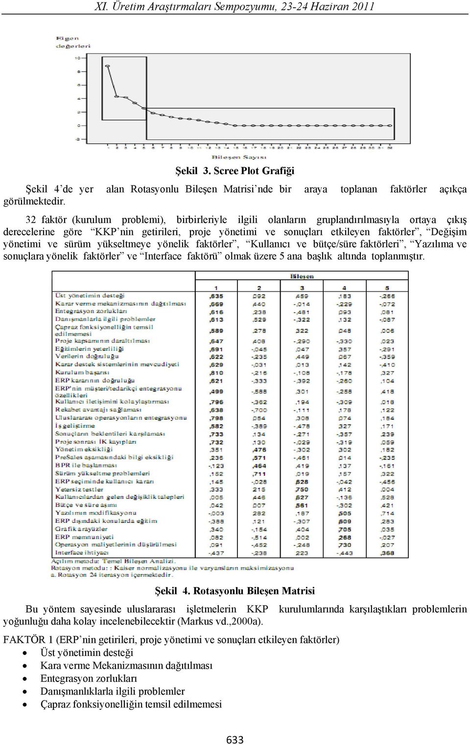 sürüm yükseltmeye yönelik faktörler, Kullan c ve bütçe/süre faktörleri, Yaz l ma ve sonuçlara yönelik faktörler ve Interface faktörü olmak üzere 5 ana ba l k alt nda toplanm t r. ekil 4.