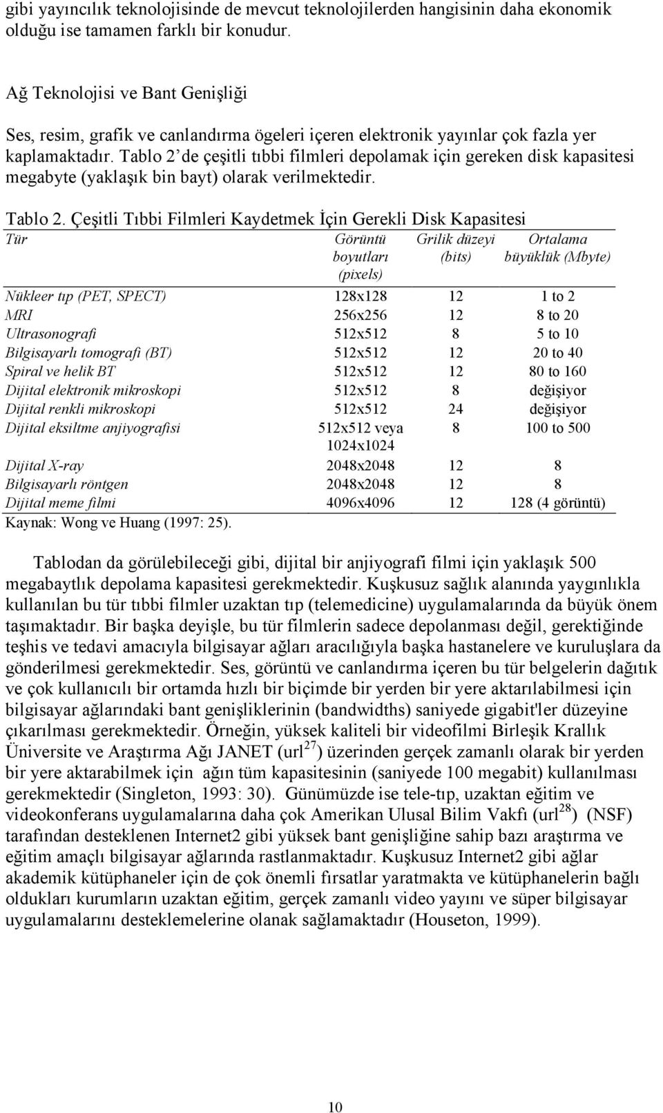 Tablo 2 de çeşitli tıbbi filmleri depolamak için gereken disk kapasitesi megabyte (yaklaşık bin bayt) olarak verilmektedir. Tablo 2.