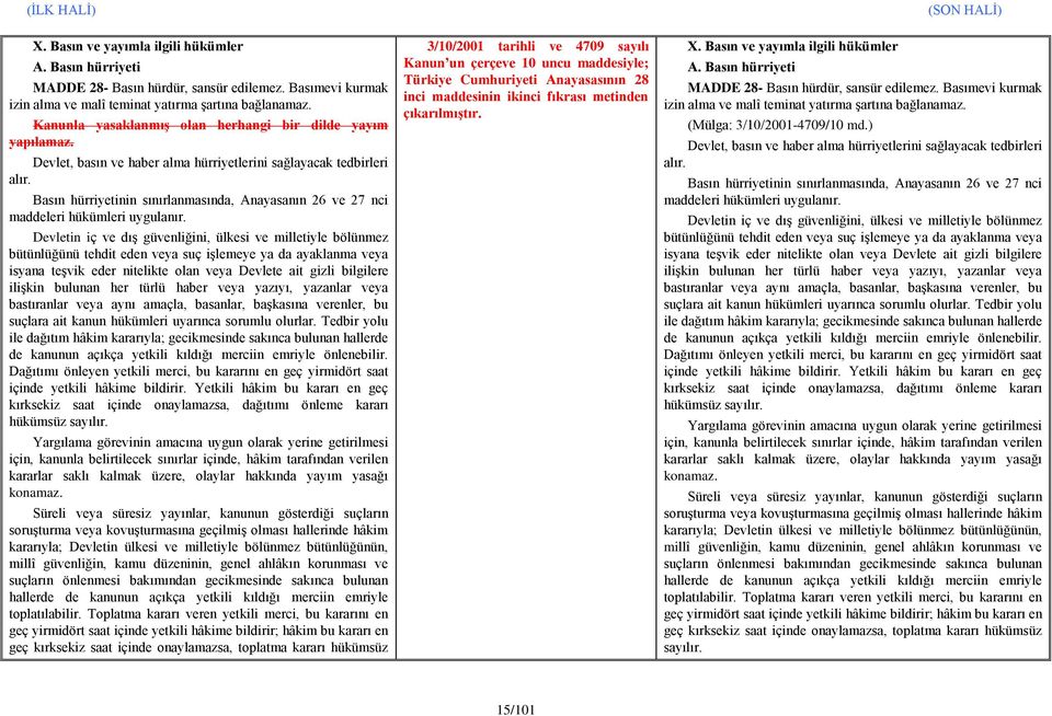 Basın hürriyetinin sınırlanmasında, Anayasanın 26 ve 27 nci maddeleri hükümleri uygulanır.