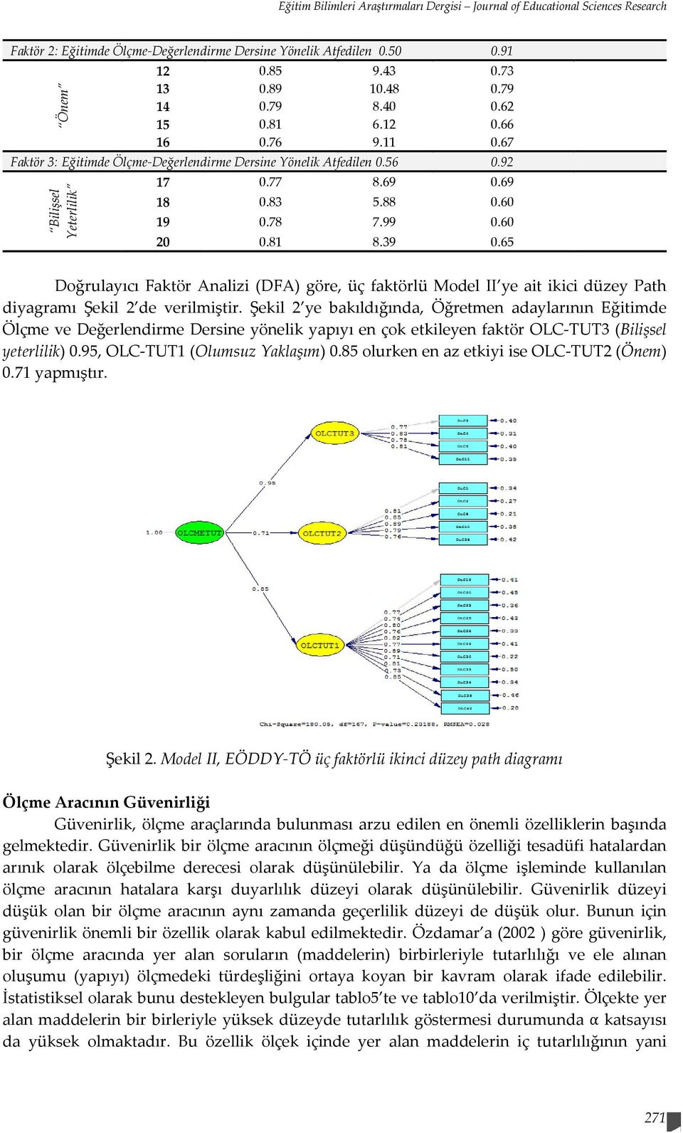 99 0.60 20 0.81 8.39 0.65 Doğrulayıcı Faktör Analizi (DFA) göre, üç faktörlü Model II ye ait ikici düzey Path diyagramı Şekil 2 de verilmiştir.
