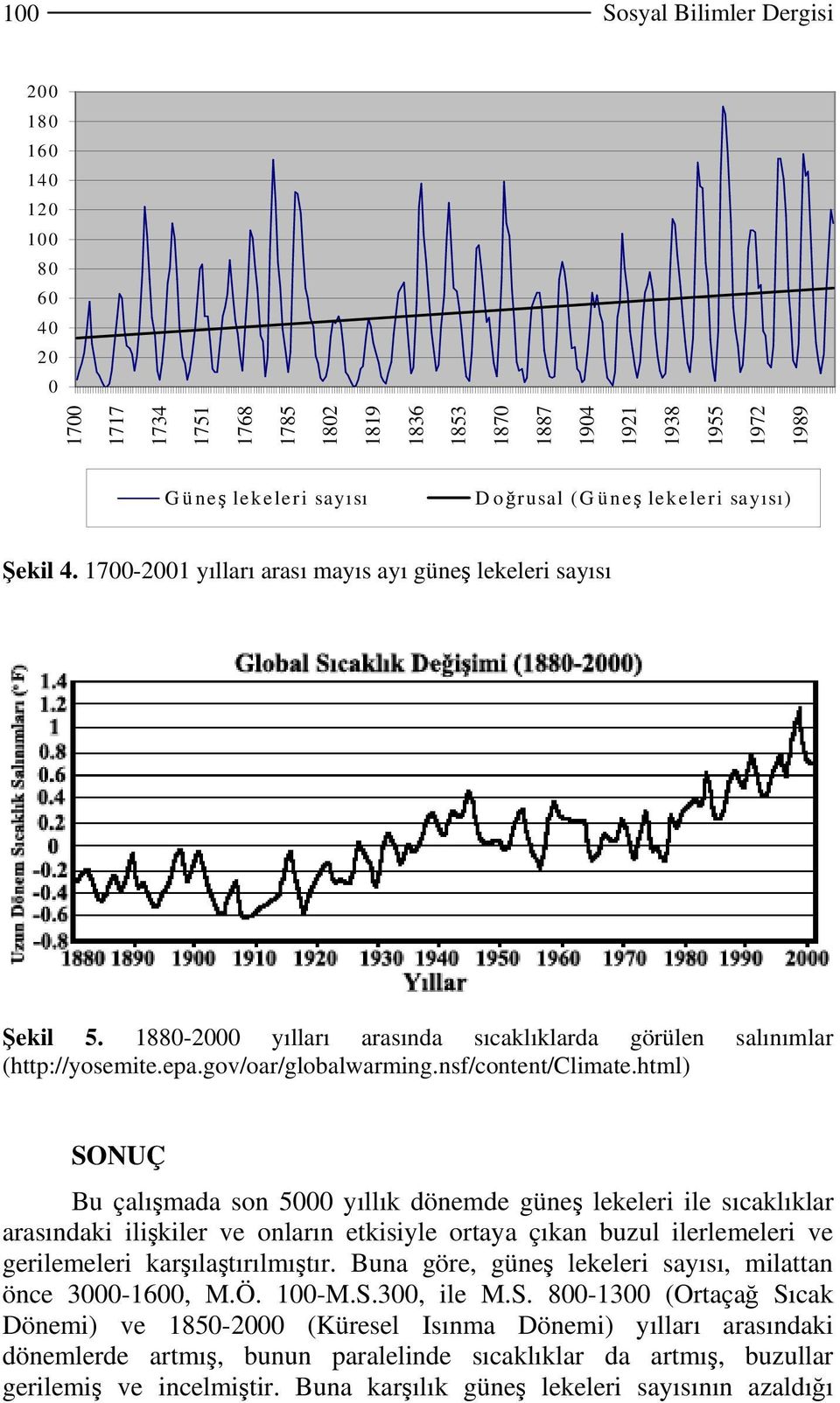 nsf/content/climate.