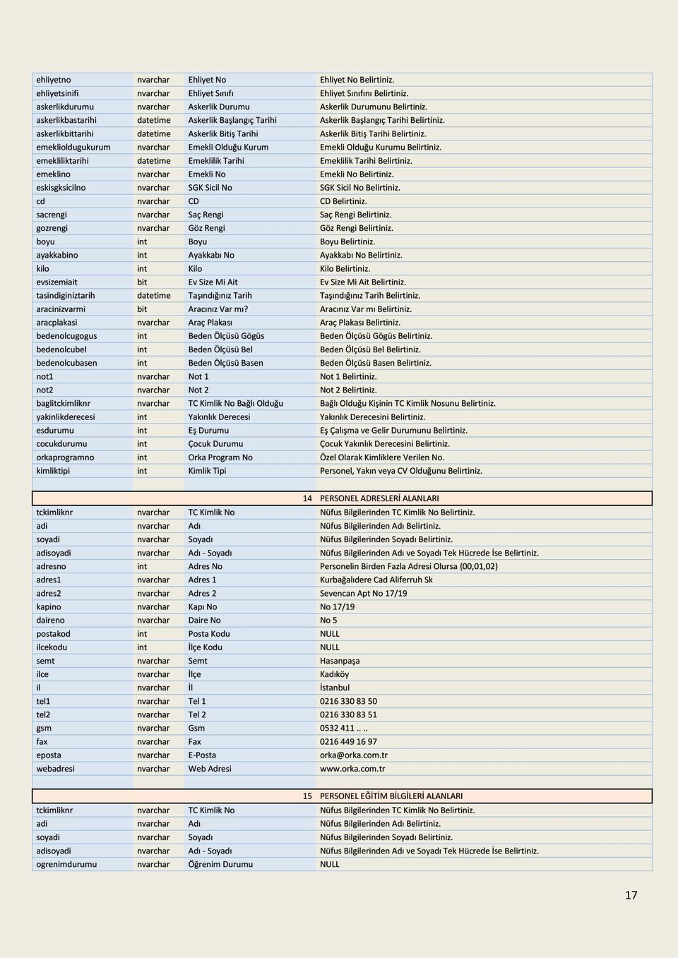 emeklioldugukurum nvarchar Emekli Olduğu Kurum Emekli Olduğu Kurumu Belirtiniz. emekliliktarihi datetime Emeklilik Tarihi Emeklilik Tarihi Belirtiniz. emeklino nvarchar Emekli No Emekli No Belirtiniz.