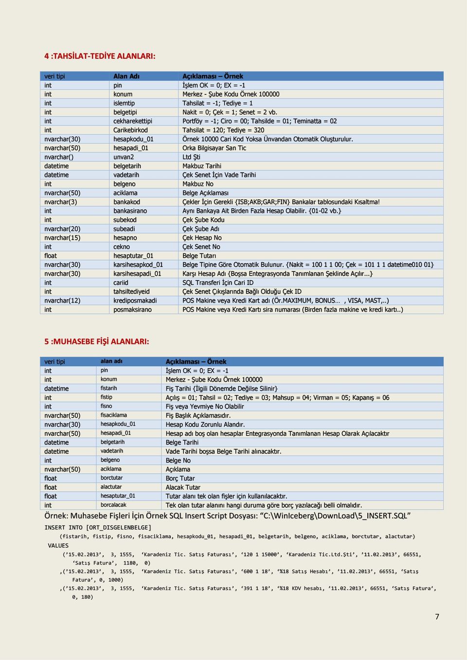 int cekharekettipi Portföy = -1; Ciro = 00; Tahsilde = 01; Teminatta = 02 int Carikebirkod Tahsilat = 120; Tediye = 320 nvarchar(30) hesapkodu_01 Örnek 10000 Cari Kod Yoksa Ünvandan Otomatik