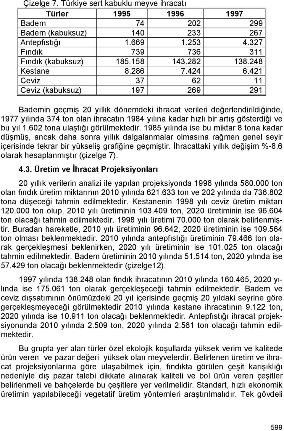 421 Ceviz 37 62 11 Ceviz (kabuksuz) 197 269 291 Bademin geçmiş 20 yıllık dönemdeki ihracat verileri değerlendirildiğinde, 1977 yılında 374 ton olan ihracatın 1984 yılına kadar hızlı bir artış