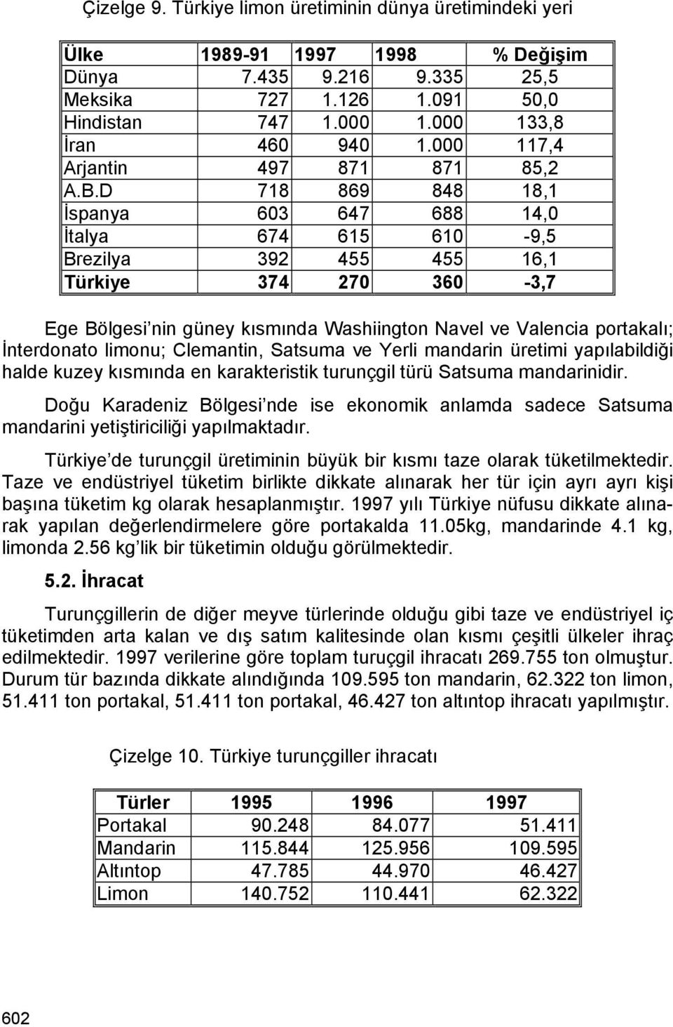 D 718 869 848 18,1 İspanya 603 647 688 14,0 İtalya 674 615 610-9,5 Brezilya 392 455 455 16,1 Türkiye 374 270 360-3,7 Ege Bölgesi nin güney kısmında Washiington Navel ve Valencia portakalı;