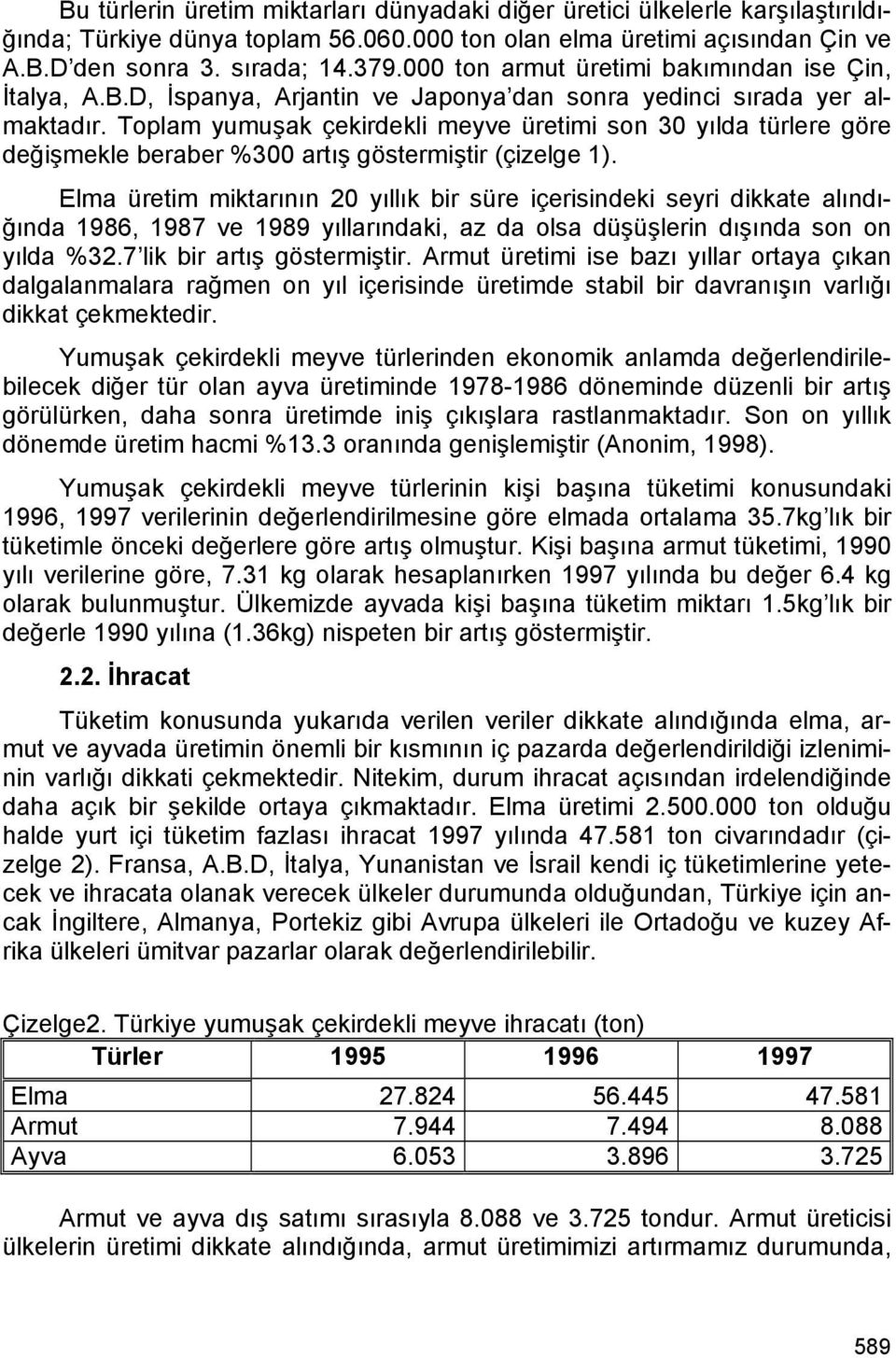 Toplam yumuşak çekirdekli meyve üretimi son 30 yılda türlere göre değişmekle beraber %300 artış göstermiştir (çizelge 1).