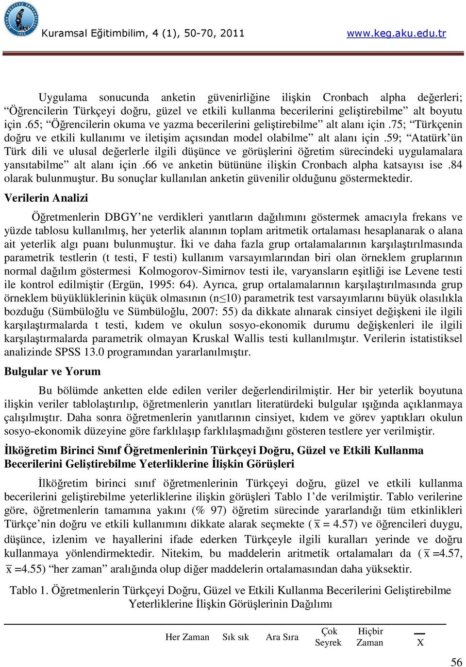 59; Atatürk ün Türk dili ve ulusal değerlerle ilgili düşünce ve görüşlerini öğretim sürecindeki uygulamalara yansıtabilme alt alanı için.66 ve anketin bütününe ilişkin Cronbach alpha katsayısı ise.