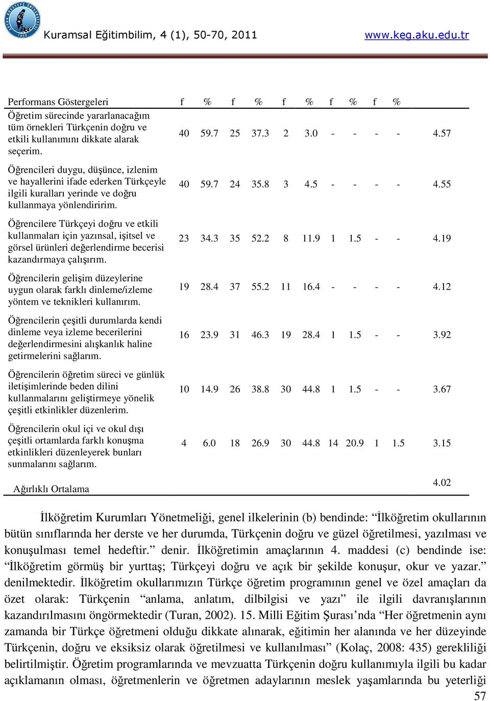 Öğrencilere Türkçeyi doğru ve etkili kullanmaları için yazınsal, işitsel ve görsel ürünleri değerlendirme becerisi kazandırmaya çalışırım.