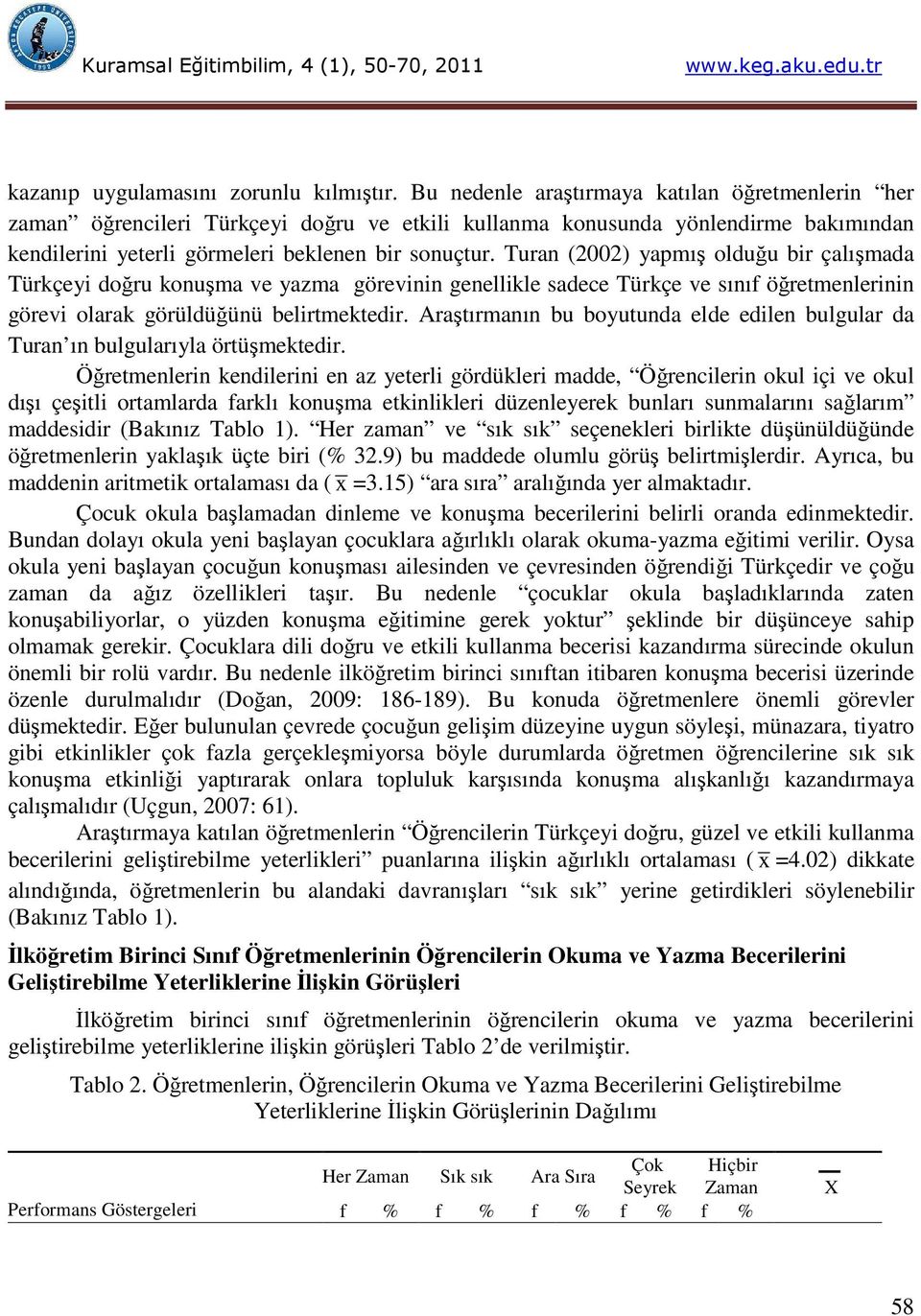 Turan (2002) yapmış olduğu bir çalışmada Türkçeyi doğru konuşma ve yazma görevinin genellikle sadece Türkçe ve sınıf öğretmenlerinin görevi olarak görüldüğünü belirtmektedir.