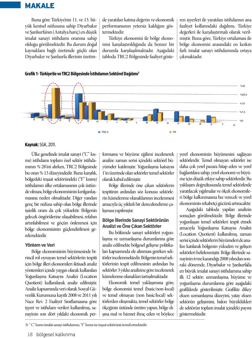 Türkiye ekonomisi ile bölge ekonomisi karşılaştırıldığında da benzer bir durumla karşılaşılmaktadır.