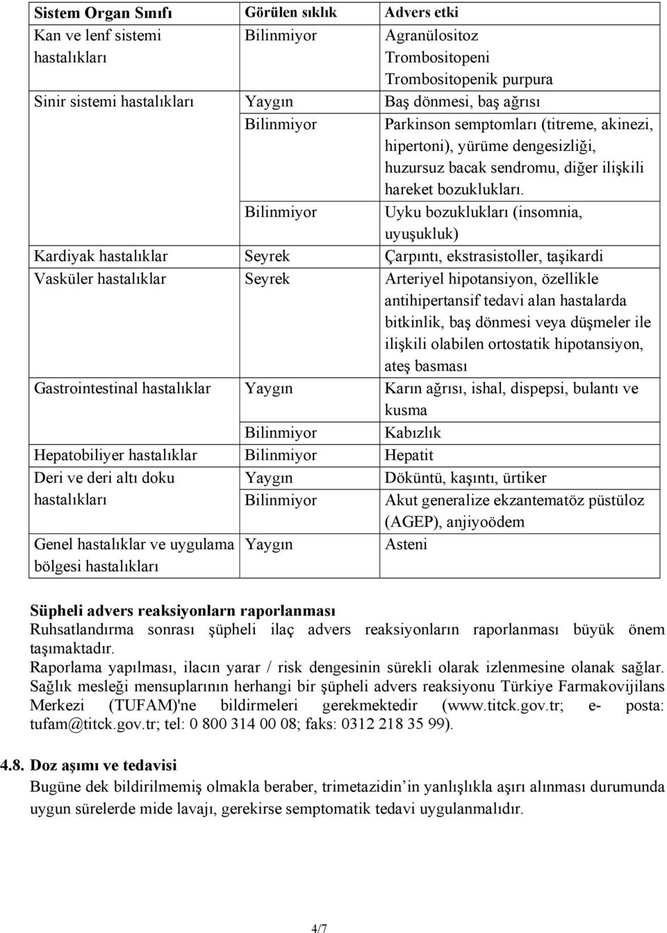 Bilinmiyor Uyku bozuklukları (insomnia, uyuşukluk) Kardiyak hastalıklar Seyrek Çarpıntı, ekstrasistoller, taşikardi Vasküler hastalıklar Seyrek Arteriyel hipotansiyon, özellikle antihipertansif