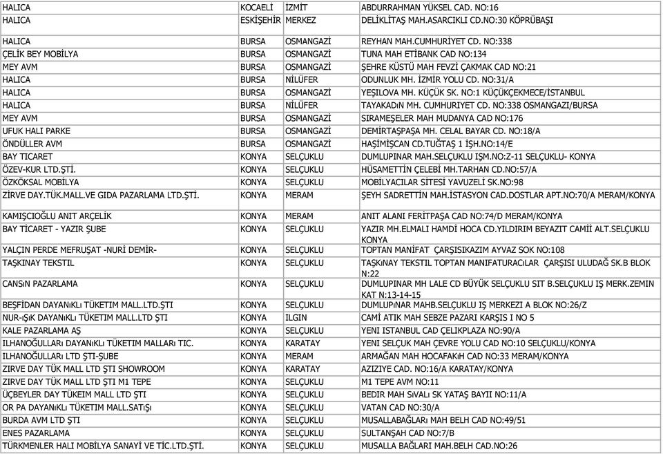 KÜÇÜK SK. NO:1 KÜÇÜKÇEKMECE/İSTNBUL HLIC BURS NİLÜFER TYKDıN MH. CUMHURIYET CD. NO:338 OSMNGZI/BURS MEY VM BURS OSMNGZİ SIRMEŞELER MH MUDNY CD NO:176 UFUK HLI RKE BURS OSMNGZİ DEMİRTŞŞ MH.