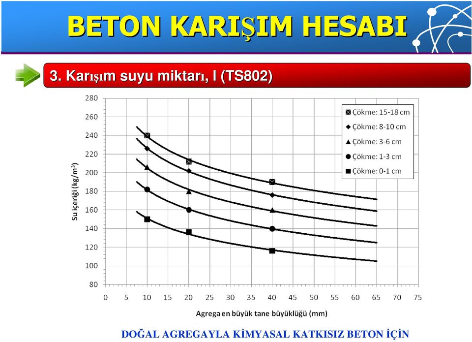 miktarı,, l (TS802) DOĞAL