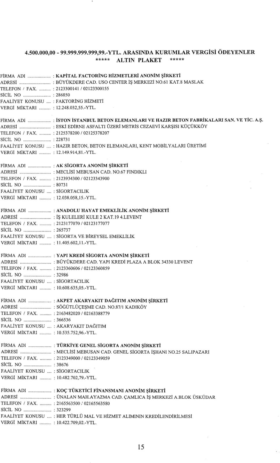 .. : İSTON İSTANBUL BETON ELEMANLARI VE HAZlR BETON FABRiKALARI SAN. VE TİC. A.Ş. ADRESI... :ESK! EDİRNE ASFALT! ÜZERİ METRİS CEZAEVI KARŞISI KÜÇÜKKÖY TELEFON 1 FAX.