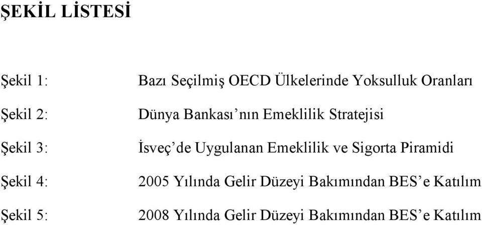 İsveç de Uygulanan Emeklilik ve Sigorta Piramidi 2005 Yılında Gelir Düzeyi