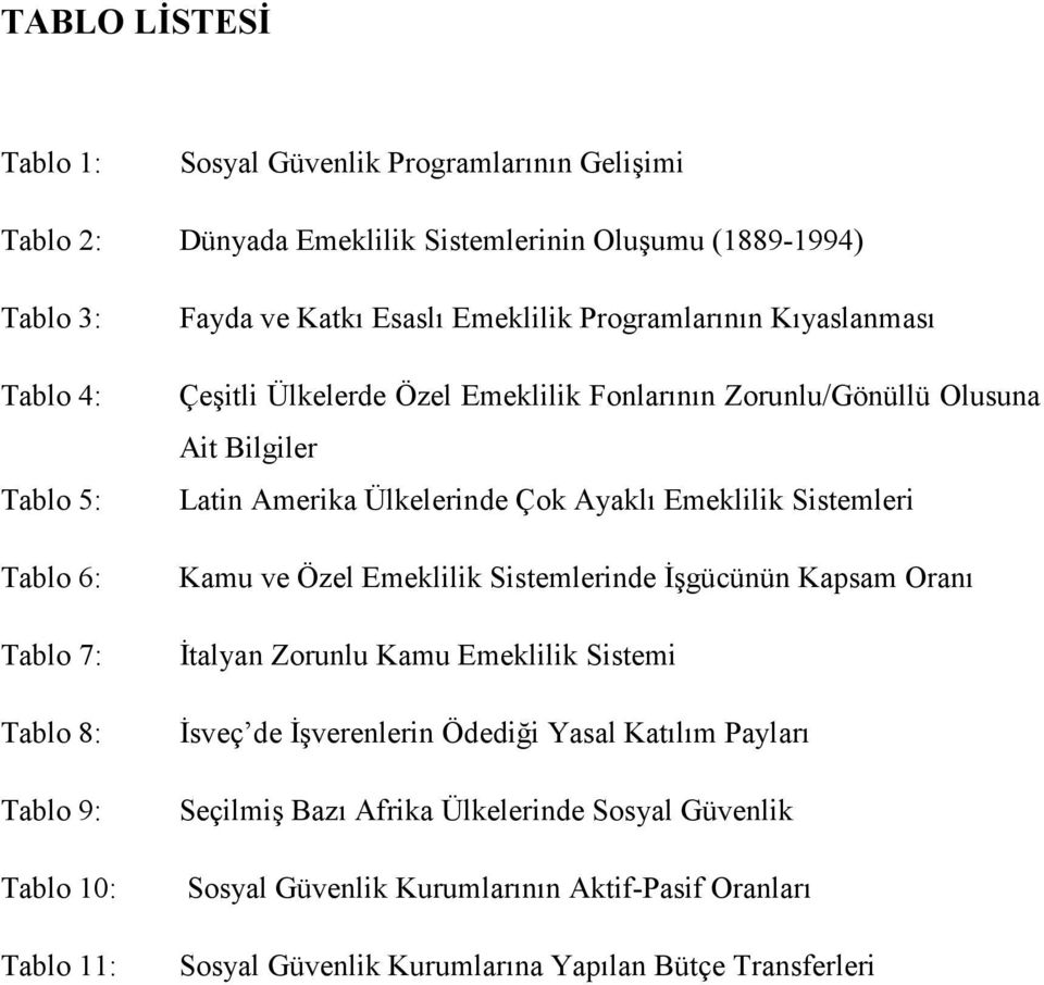 Amerika Ülkelerinde Çok Ayaklı Emeklilik Sistemleri Kamu ve Özel Emeklilik Sistemlerinde İşgücünün Kapsam Oranı İtalyan Zorunlu Kamu Emeklilik Sistemi İsveç de İşverenlerin