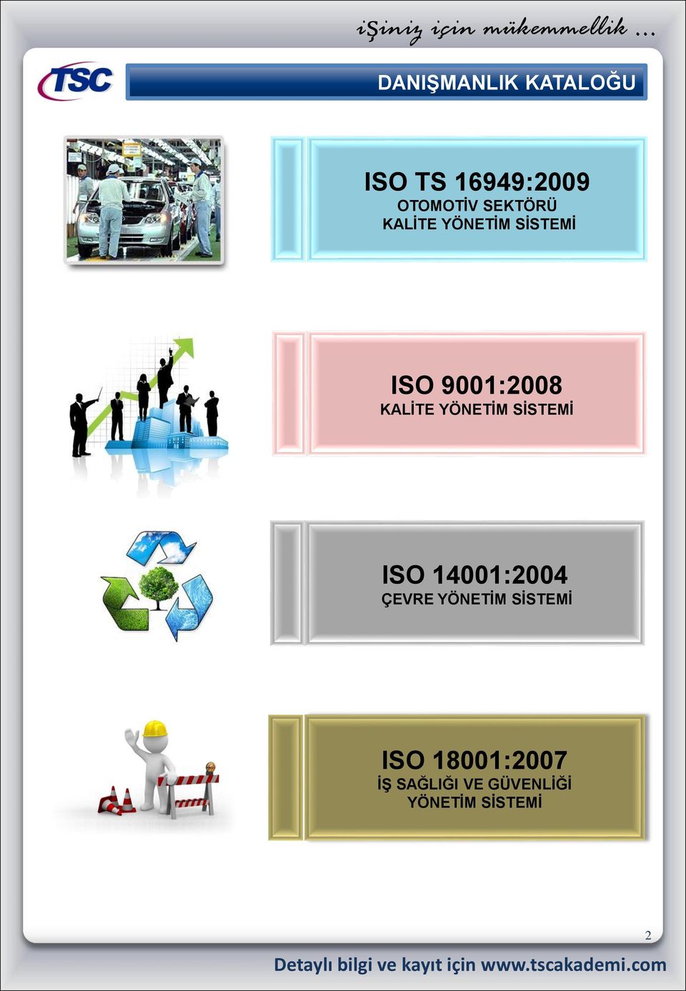 YÖNETİM SİSTEMİ ISO 14001:2004 ÇEVRE YÖNETİM SİSTEMİ
