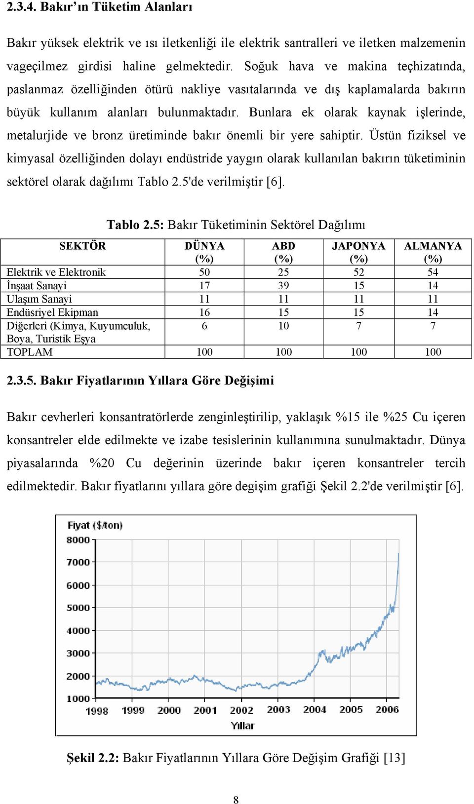 Bunlara ek olarak kaynak işlerinde, metalurjide ve bronz üretiminde bakır önemli bir yere sahiptir.