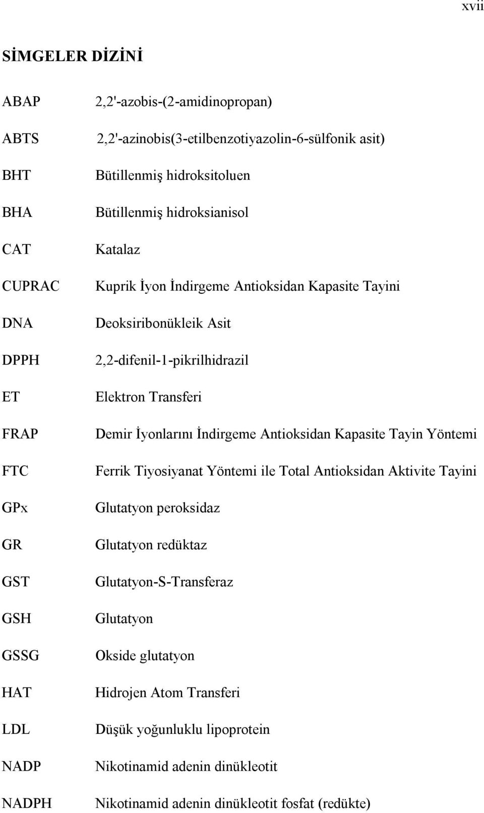 Deoksiribonükleik Asit 2,2-difenil-1-pikrilhidrazil Elektron Transferi Demir İyonlarını İndirgeme Antioksidan Kapasite Tayin Yöntemi Ferrik Tiyosiyanat Yöntemi ile Total