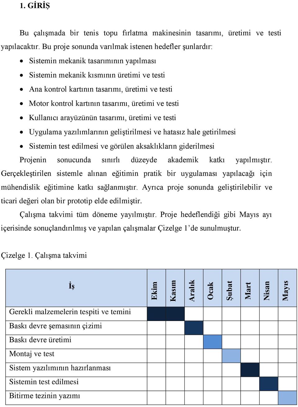 kartının tasarımı, üretimi ve testi Kullanıcı arayüzünün tasarımı, üretimi ve testi Uygulama yazılımlarının geliştirilmesi ve hatasız hale getirilmesi Sistemin test edilmesi ve görülen aksaklıkların