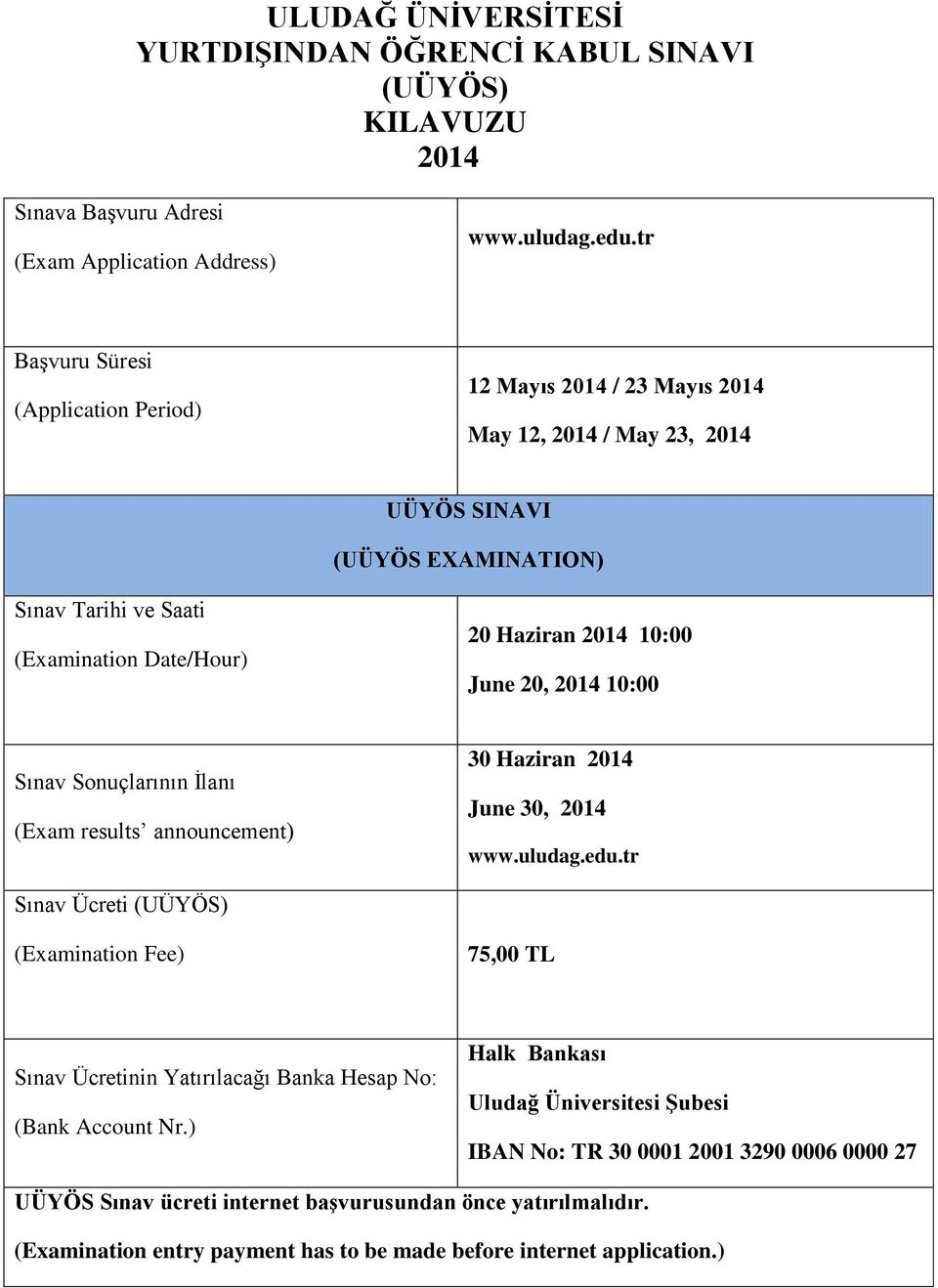 10:00 June 20, 2014 10:00 Sınav Sonuçlarının İlanı (Exam results announcement) 30 Haziran 2014 June 30, 2014 www.uludag.edu.