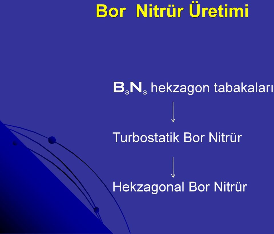 tabakaları Turbostatik