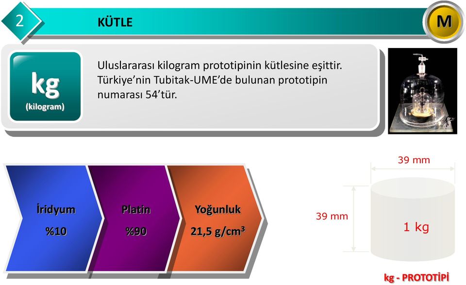 Türkiye nin Tubitak-UME de bulunan prototipin