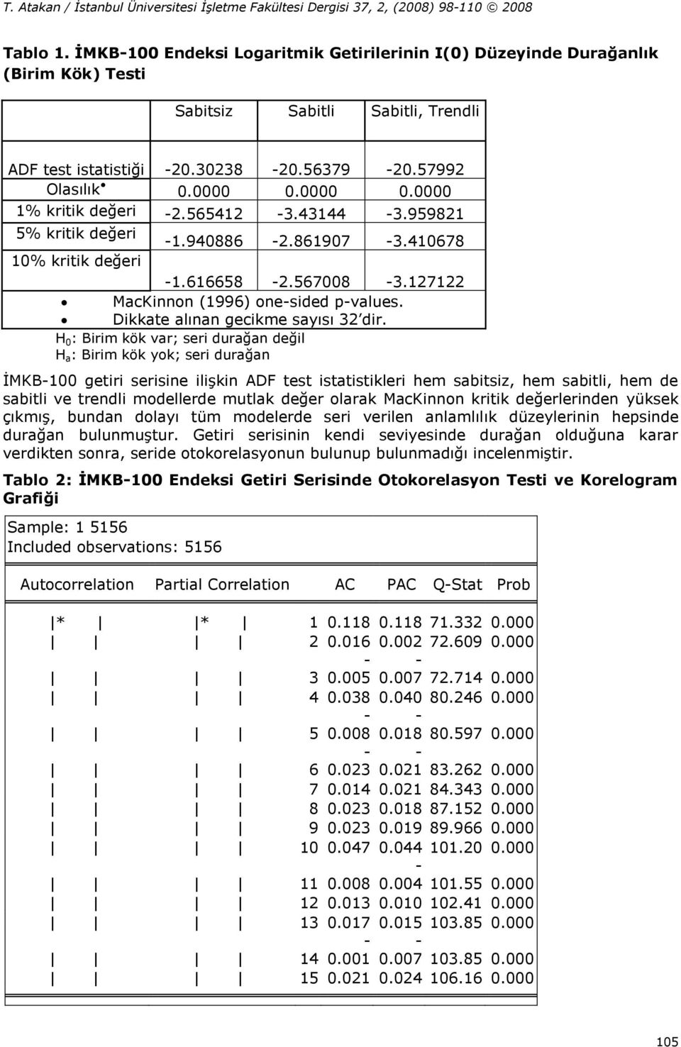 Dikkae alınan gecikme sayısı 32 dir.