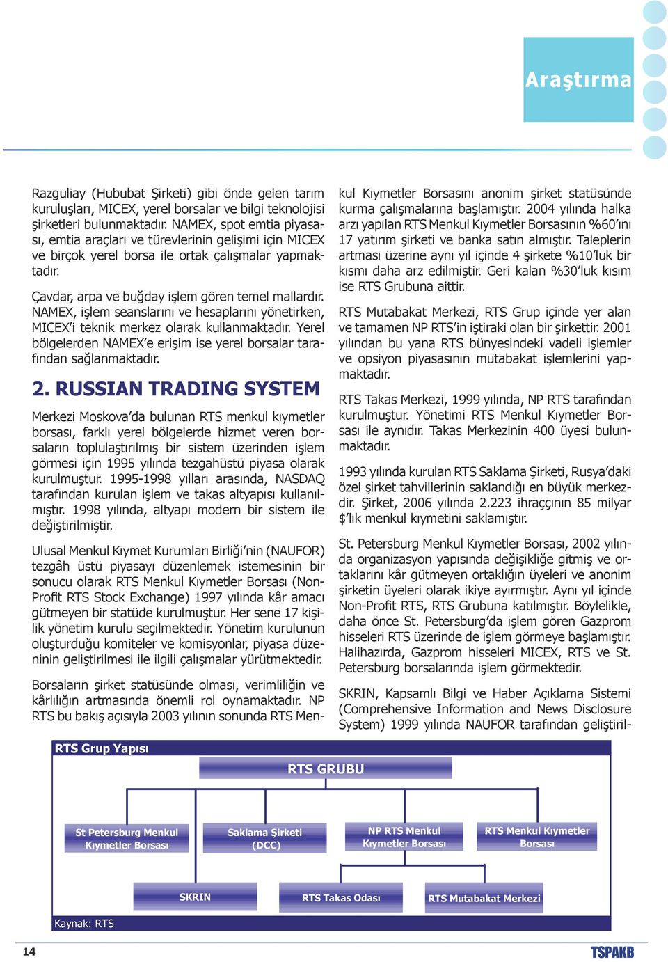 NAMEX, işlem seanslarını ve hesaplarını yönetirken, MICEX i teknik merkez olarak kullanmaktadır. Yerel bölgelerden NAMEX e erişim ise yerel borsalar tarafından sağlanmaktadır. 2.