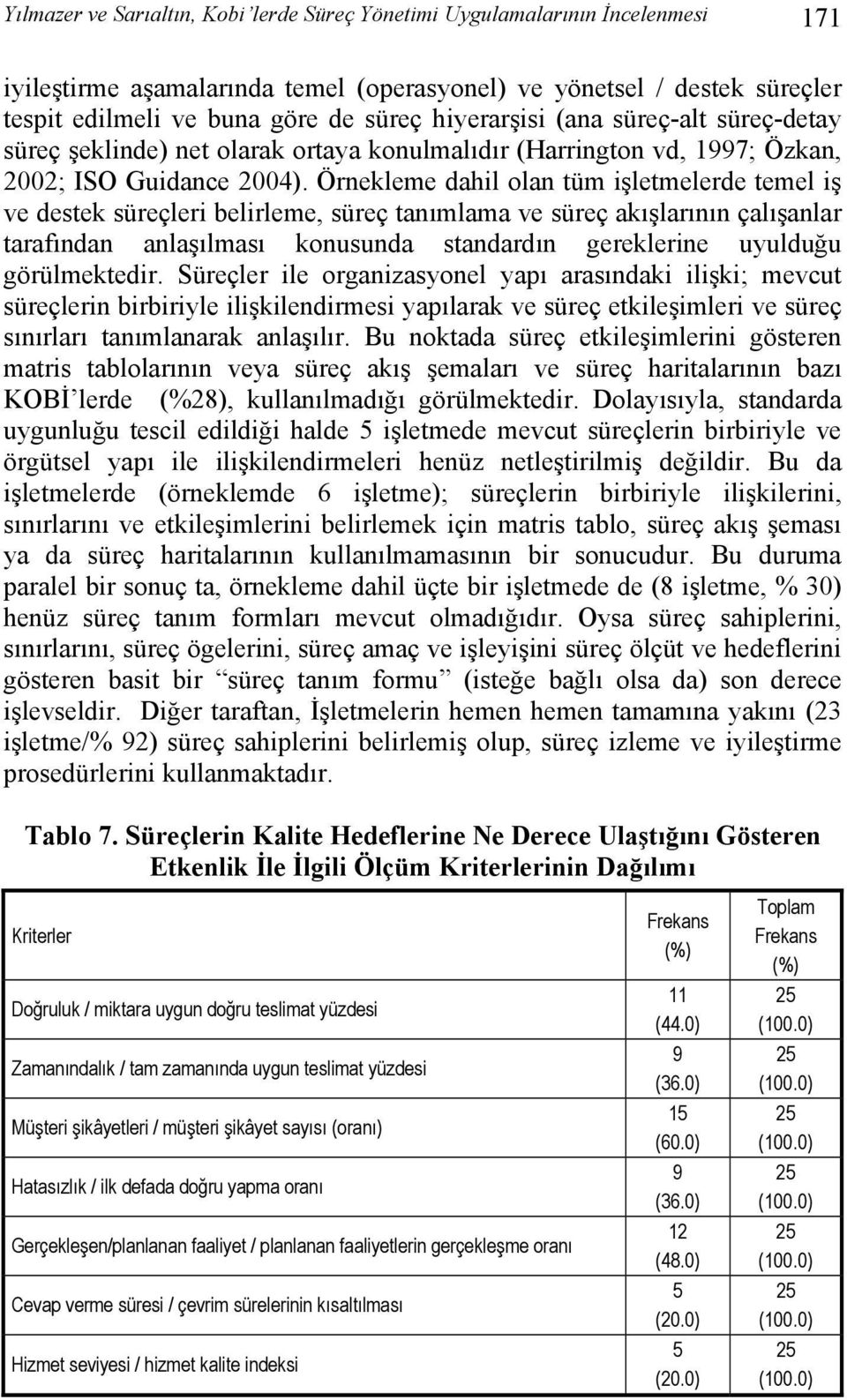 Örnekleme dahil olan tüm işletmelerde temel iş ve destek süreçleri belirleme, süreç tanımlama ve süreç akışlarının çalışanlar tarafından anlaşılması konusunda standardın gereklerine uyulduğu