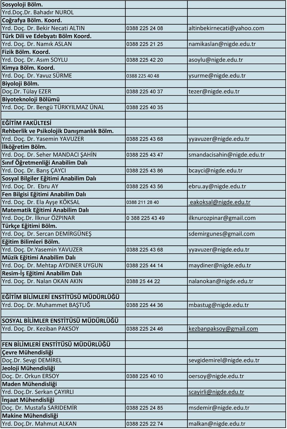 edu.tr Biyoteknoloji Bölümü Yrd. Doç. Dr. Bengü TÜRKYILMAZ ÜNAL 0388 225 40 35 EĞİTİM FAKÜLTESİ Rehberlik ve Psikolojik Danışmanlık Bölm. Yrd. Doç. Dr. Yasemin YAVUZER 0388 225 43 68 yyavuzer@nigde.