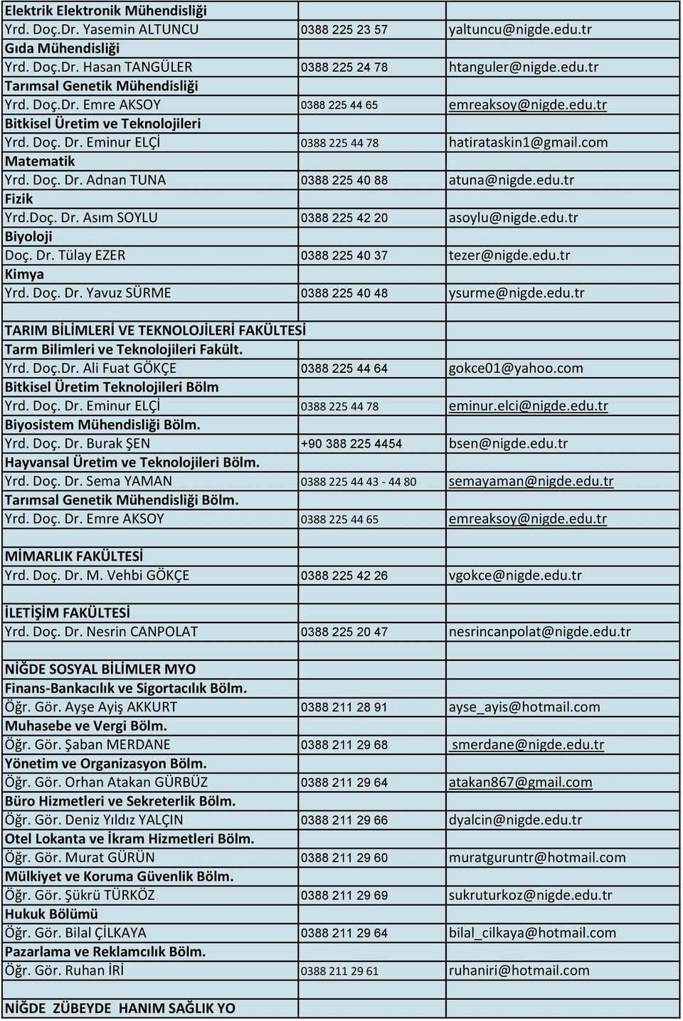 edu.tr Fizik Yrd.Doç. Dr. Asım SOYLU 0388 225 42 20 asoylu@nigde.edu.tr Biyoloji Doç. Dr. Tülay EZER 0388 225 40 37 tezer@nigde.edu.tr Kimya Yrd. Doç. Dr. Yavuz SÜRME 0388 225 40 48 ysurme@nigde.edu.tr TARIM BİLİMLERİ VE TEKNOLOJİLERİ FAKÜLTESİ Tarm Bilimleri ve Teknolojileri Fakült.