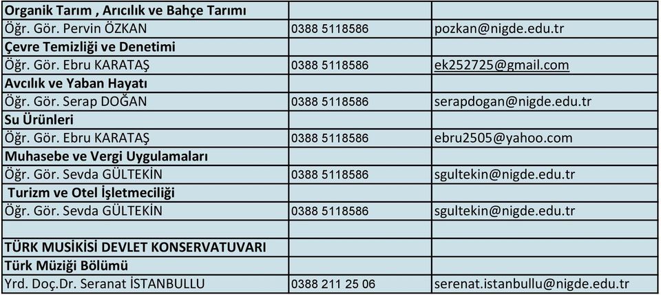 com Muhasebe ve Vergi Uygulamaları Öğr. Gör. Sevda GÜLTEKİN 0388 5118586 sgultekin@nigde.edu.tr Turizm ve Otel İşletmeciliği Öğr. Gör. Sevda GÜLTEKİN 0388 5118586 sgultekin@nigde.edu.tr TÜRK MUSİKİSİ DEVLET KONSERVATUVARI Türk Müziği Bölümü Yrd.