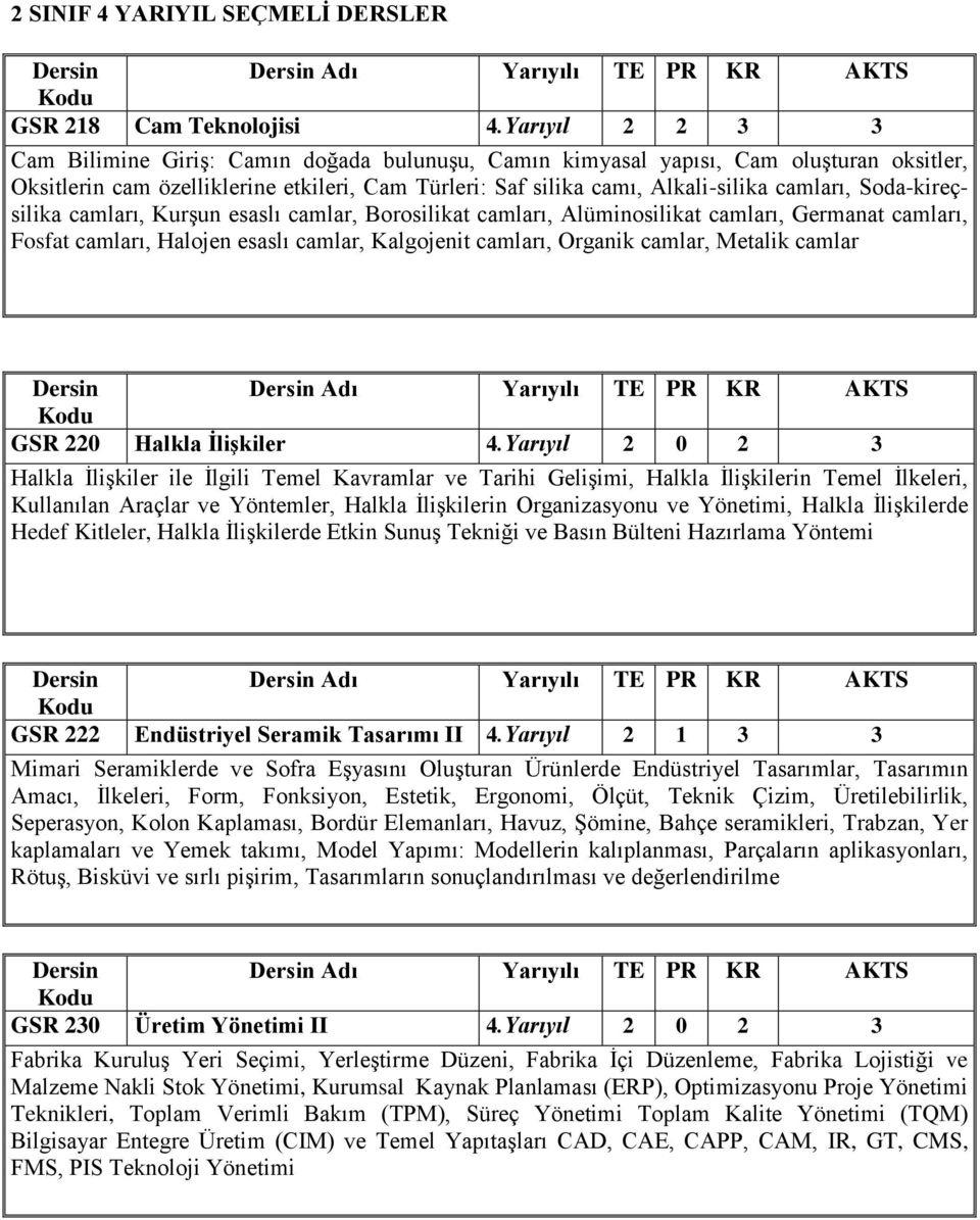 Soda-kireçsilika camları, Kurşun esaslı camlar, Borosilikat camları, Alüminosilikat camları, Germanat camları, Fosfat camları, Halojen esaslı camlar, Kalgojenit camları, Organik camlar, Metalik