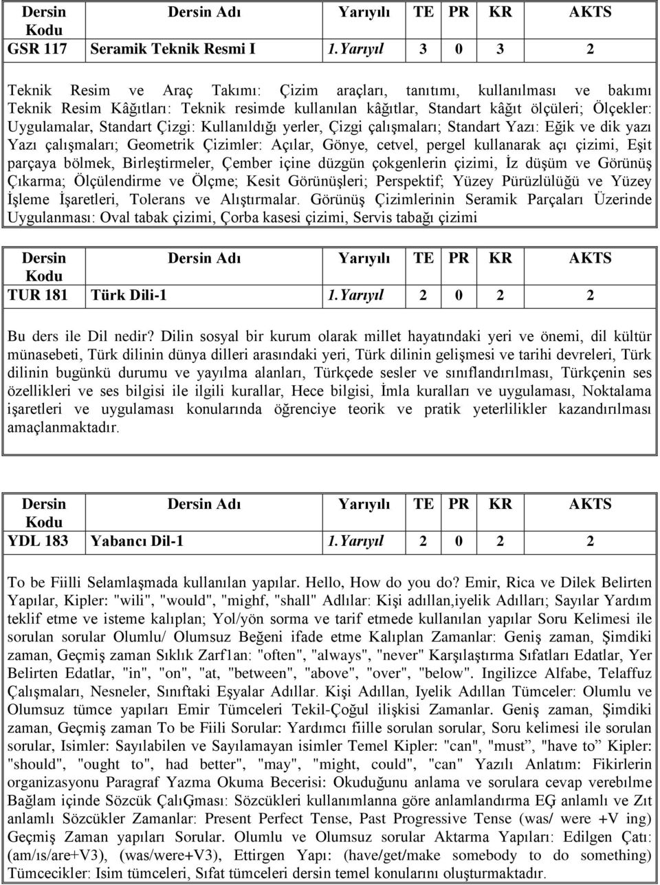 Uygulamalar, Standart Çizgi: Kullanıldığı yerler, Çizgi çalışmaları; Standart Yazı: Eğik ve dik yazı Yazı çalışmaları; Geometrik Çizimler: Açılar, Gönye, cetvel, pergel kullanarak açı çizimi, Eşit