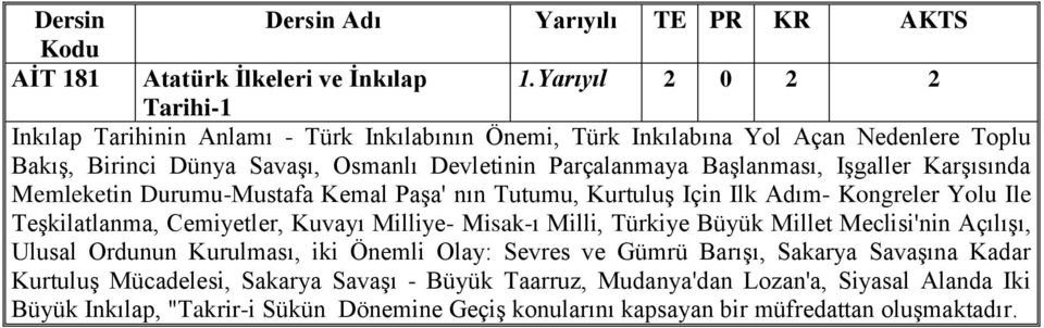 Başlanması, Işgaller Karşısında Memleketin Durumu-Mustafa Kemal Paşa' nın Tutumu, Kurtuluş Için Ilk Adım- Kongreler Yolu Ile Teşkilatlanma, Cemiyetler, Kuvayı Milliye- Misak-ı