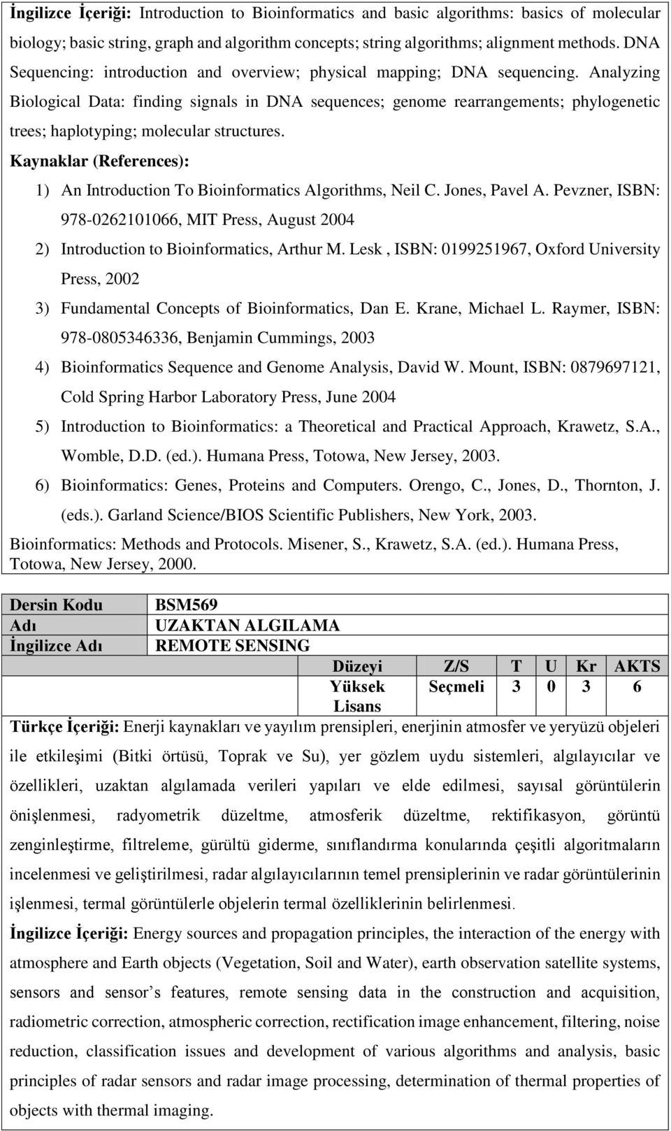 Analyzing Biological Data: finding signals in DNA sequences; genome rearrangements; phylogenetic trees; haplotyping; molecular structures. 1) An Introduction To Bioinformatics Algorithms, Neil C.