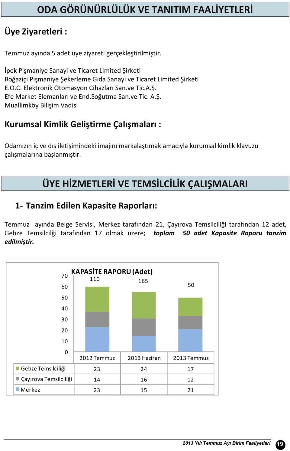 Soğutma San.ve Tic. A.Ş.