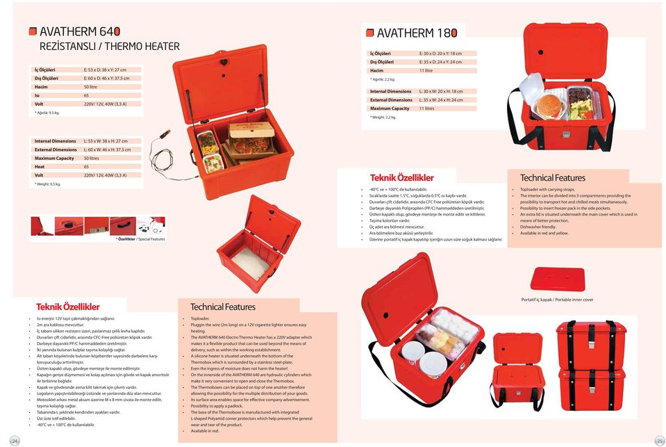 L: 30 x W: 20 x H: 18 cm L: 35 x W: 24 x H: 24 cm 11 litres Internal L: 53 x W: 38 x H: 27 cm External L: 60 x W: 46 x H: 37.5 cm 50 litres Heat 65 Volt * Weight: 9.5 kg.