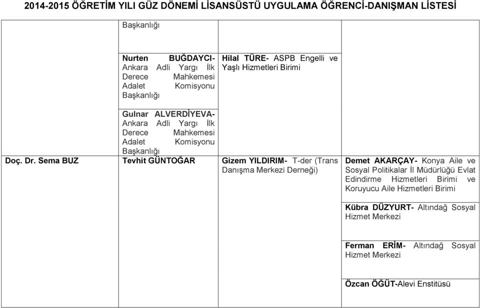 AKARÇAY- Konya Aile ve Sosyal Politikalar İl Evlat Edindirme Hizmetleri Birimi ve Koruyucu Aile