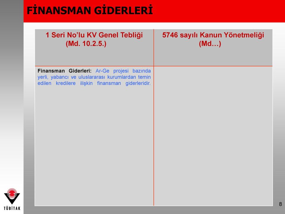 Giderleri: Ar-Ge projesi bazında yerli, yabancı ve