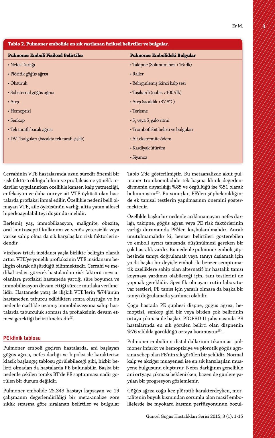 Pulmoner Embolideki Bulgular Takipne (Solunum hızı >16/dk) Raller Belirginlemiş ikinci kalp sesi Taşikardi (nabız >100/dk) Ateş (sıcaklık >37.