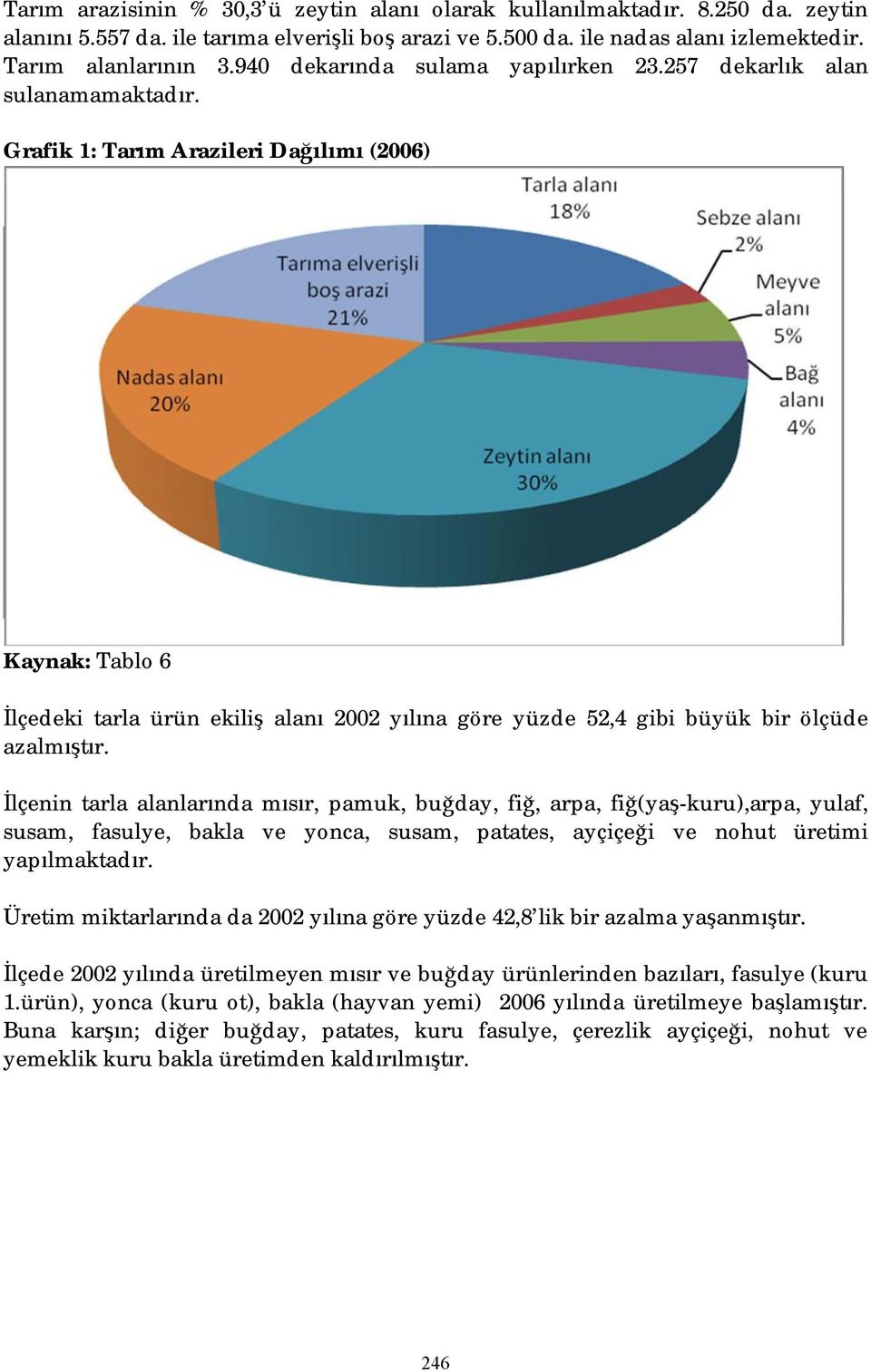 Grafik 1: Tarım Arazileri Dağılımı (2006) Kaynak: Tablo 6 İlçedeki tarla ürün ekiliş alanı 2002 yılına göre yüzde 52,4 gibi büyük bir ölçüde azalmıştır.