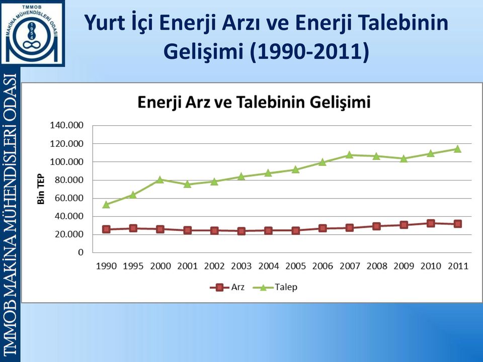 Talebinin